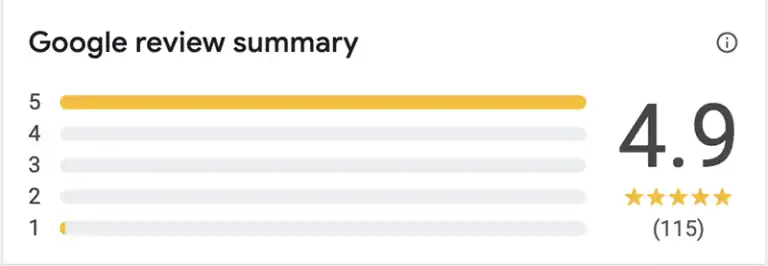 star ratings and client reviews supporting local seo for a law firm