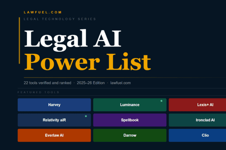 Legal AI PowerList