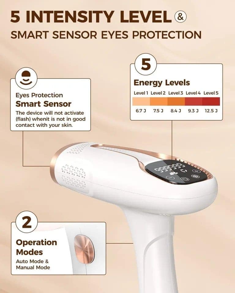 600x800, eyes protection smart sensor IPL device for skin care, with adjustable energy levels and operation modes, ideal for safe at-home facial treatments, showcased on Hot Deals LB.