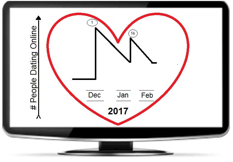 heart-on-a-computer-image-c