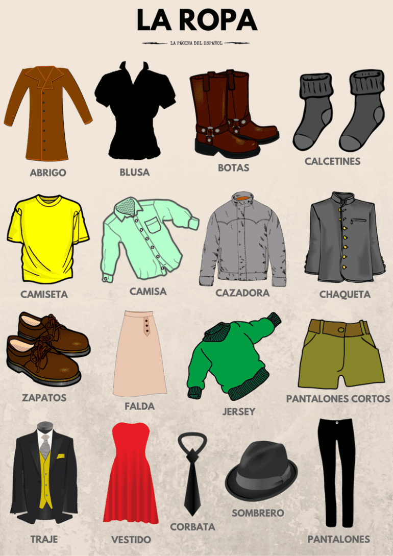 Vocabulario: La ropa | La página del español