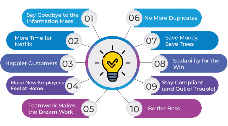 Benefits of Knowledge Management Software