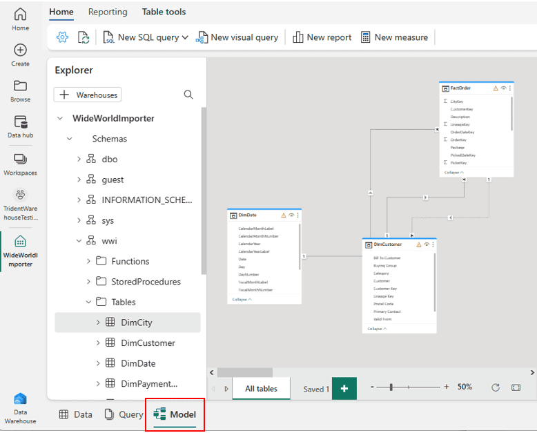 microsoft fabric