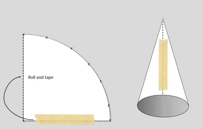 How to make a paper cone using a ruler