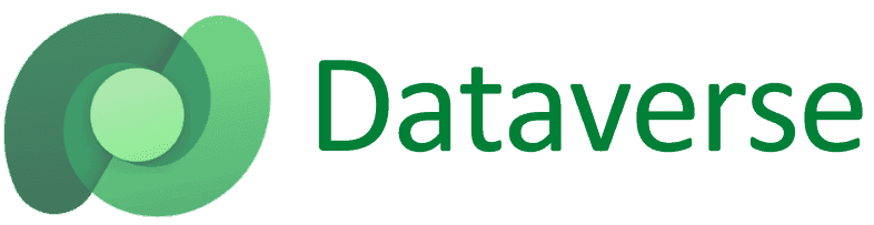 ESG tracking automation dataverse