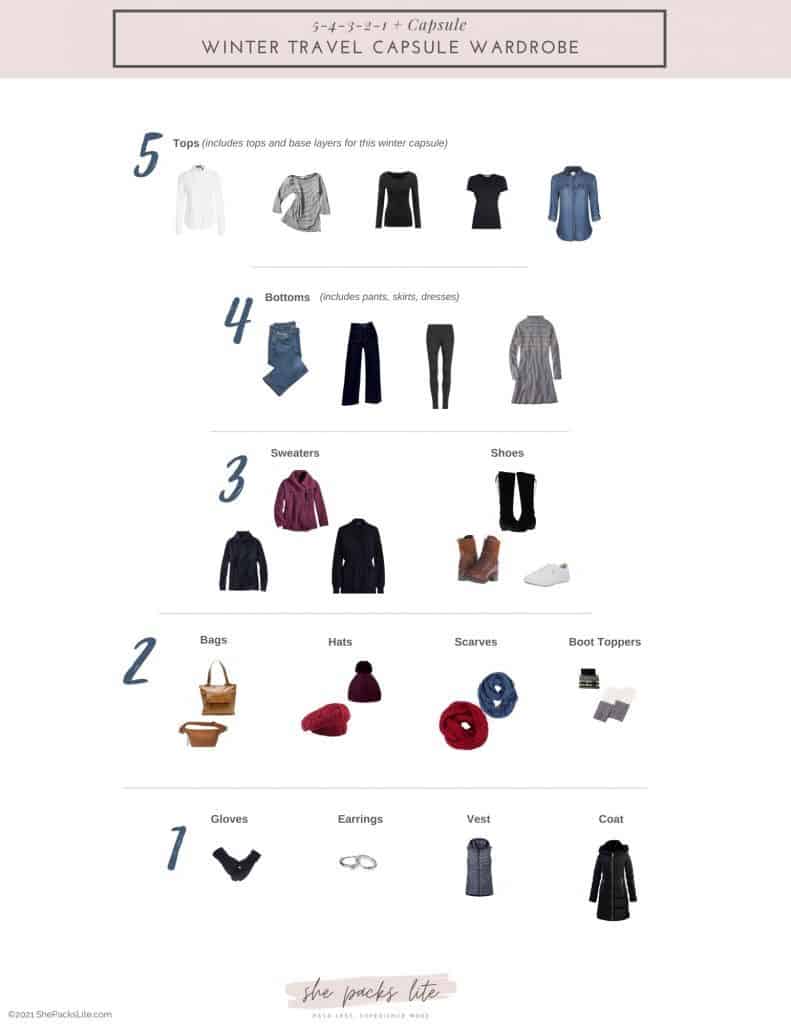 capsule wardrobe for travel winter