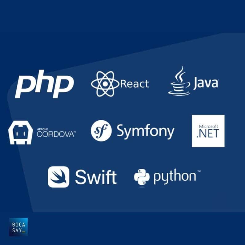 Nos technos à votre disposition pour votre logiciel