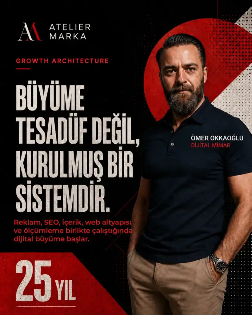 Atelier Marka Growth Architecture popup görseli, büyüme tesadüf değil kurulmuş bir sistemdir mesajı ve Ömer Okkaoğlu portresi