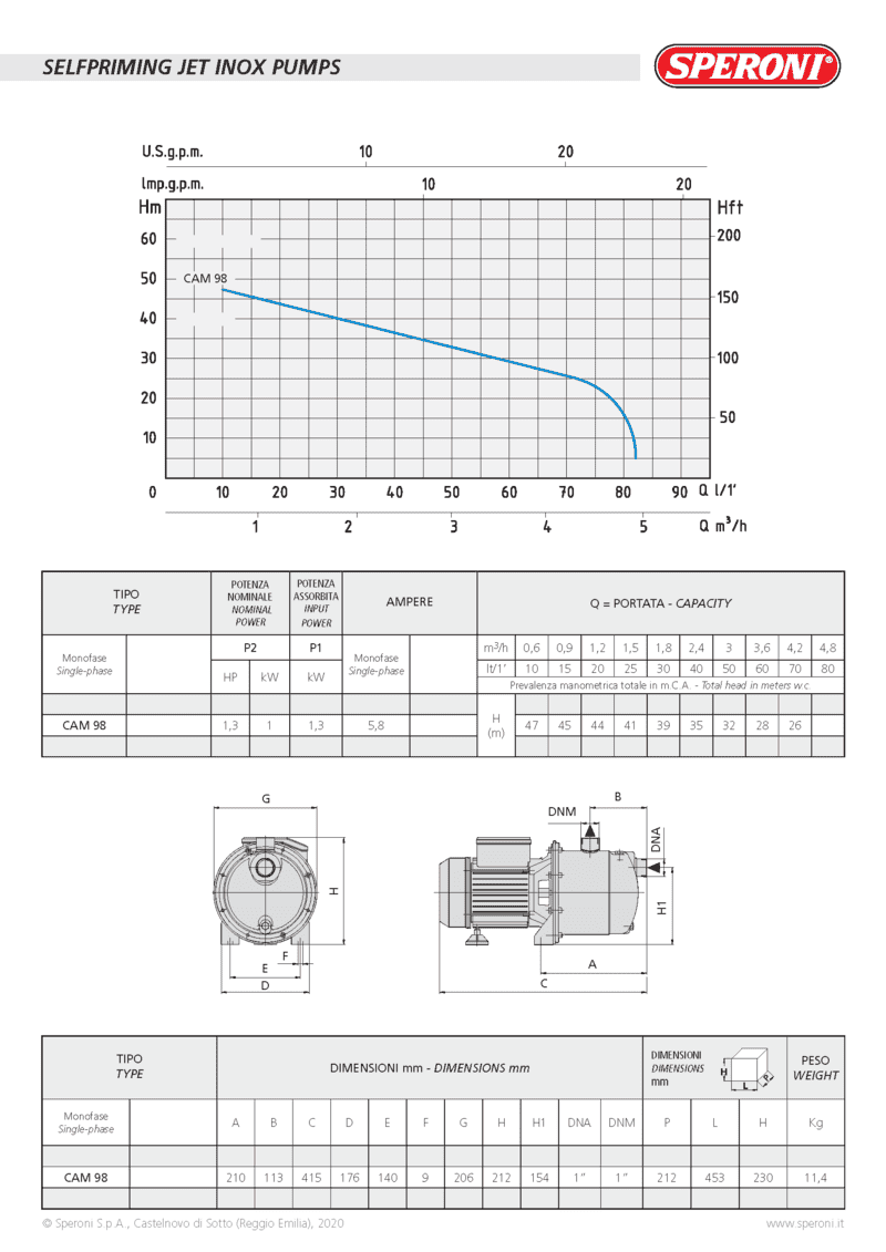 SPERONI 1.6HP SS304 Shallow Well Jet Pump - 1260 GPH - 60 Hz - CAM198 - Silent - Image 3