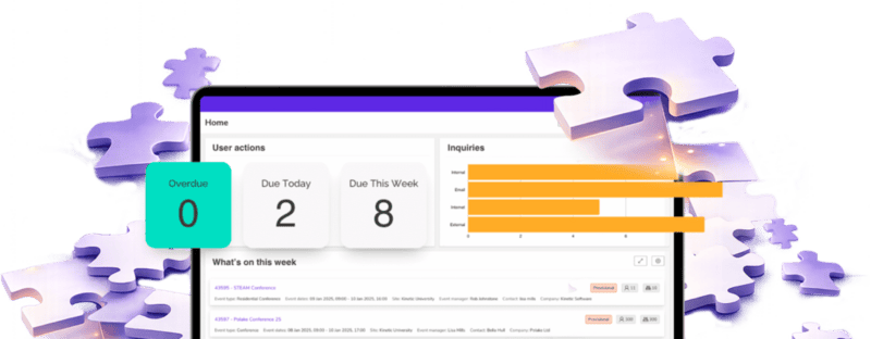 Dashboard interface of Kx Conference software displaying user actions, inquiries, and event management metrics, surrounded by puzzle pieces symbolizing integration and streamlined operations for higher education event management.