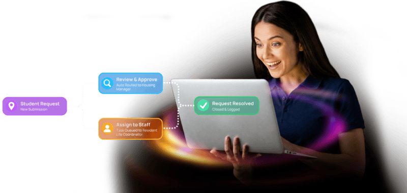 Student housing custom forms and workflows