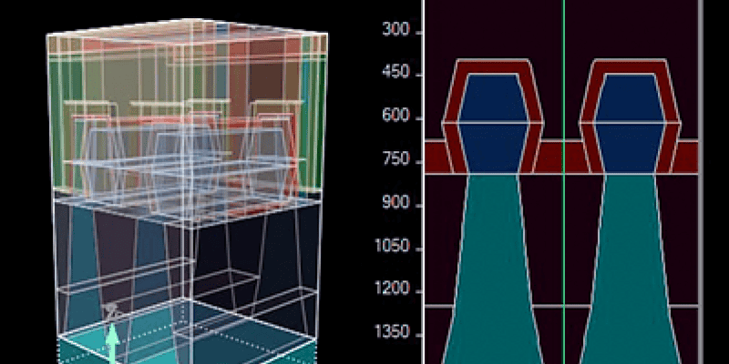 Semiconductor 3D Structure Measurement Solution