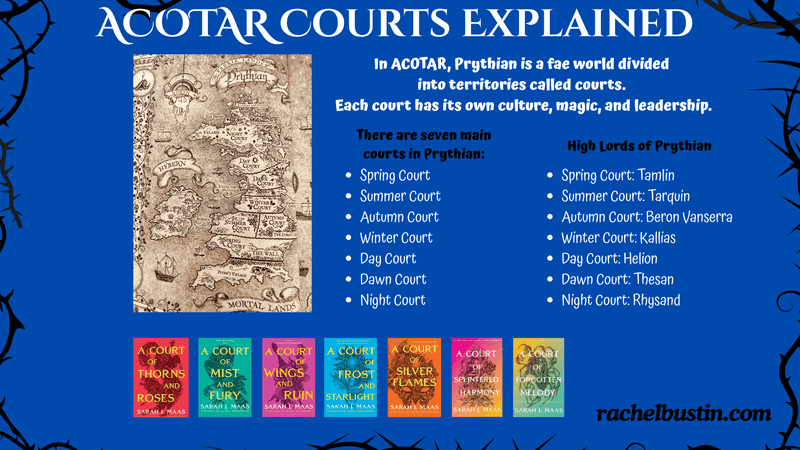 ACOTAR Courts Explained: A Friendly Guide to Every Court in Prythian