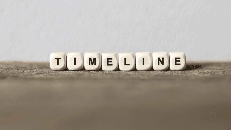Dice lined on a table that spells the word - Timeline