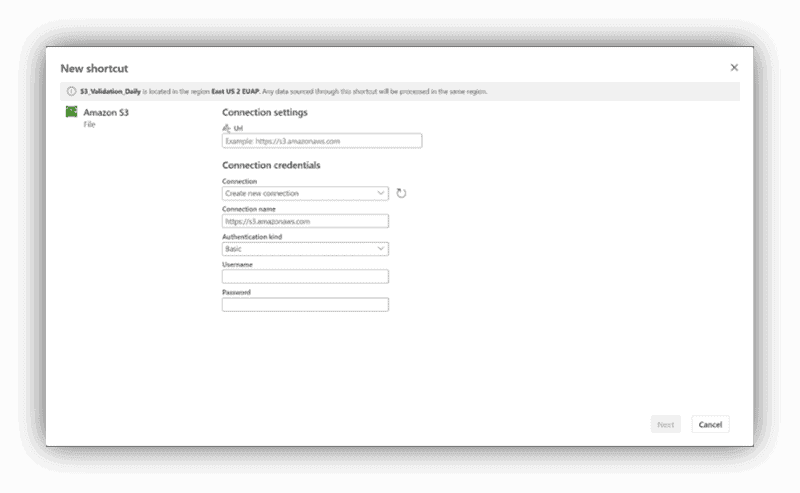 microsoft fabric