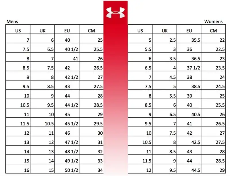 Under Armour Sizing Guide