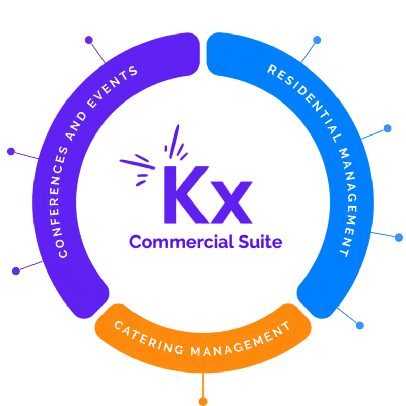 kx commercial solutions