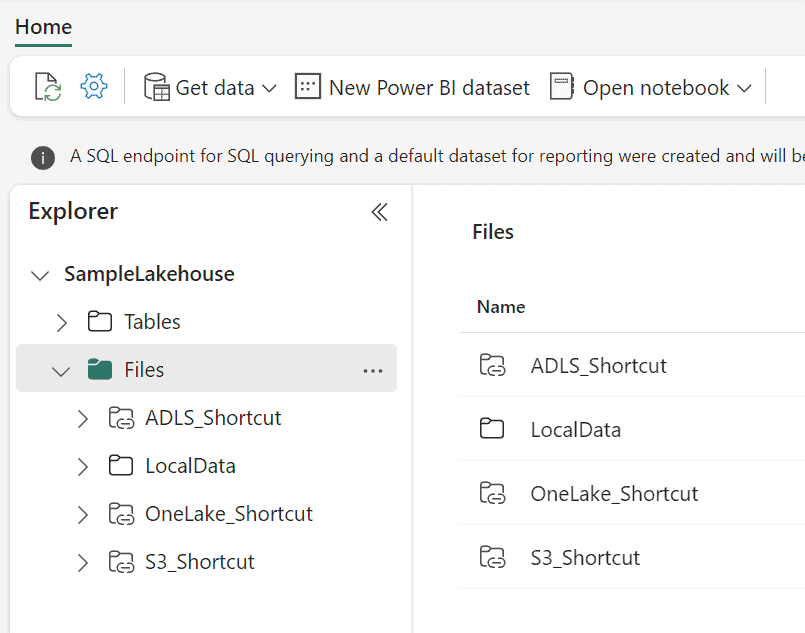 microsoft fabric