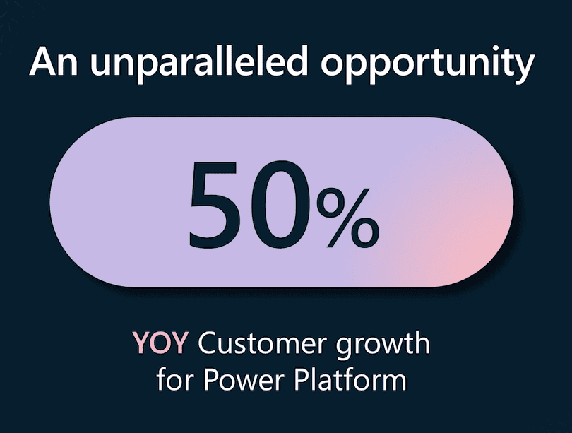 power platform center of excellence