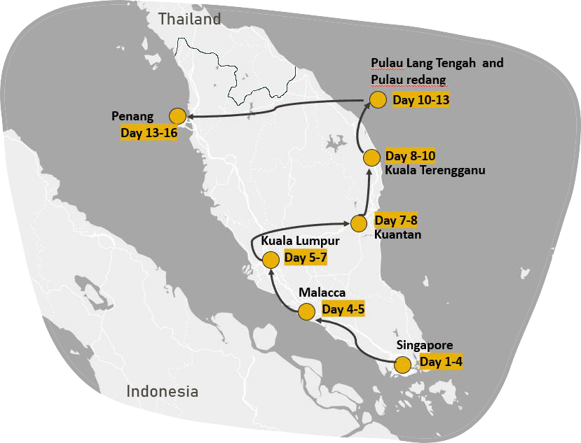 Road trip to Malaysia from Singapore