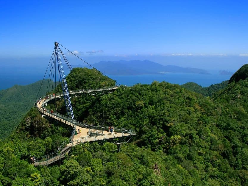 Langkawi Sky Bridge above green treetops with the blue sea, sky and islands in the background.