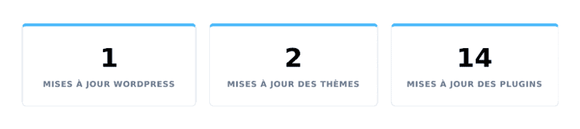 Les mises à jour
