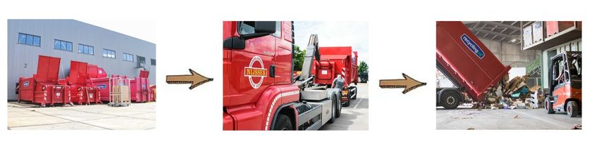 Presscontainer - Prozess