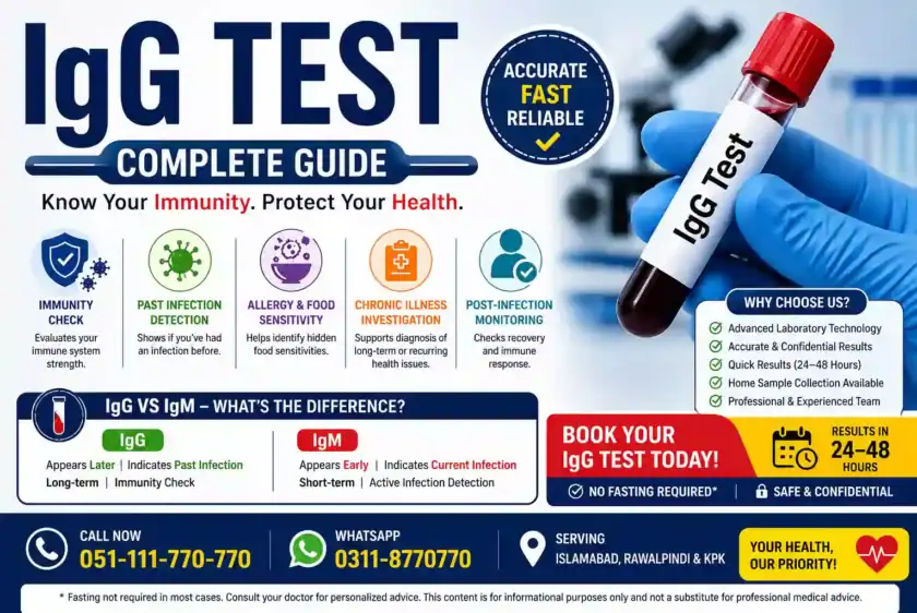 IgG test