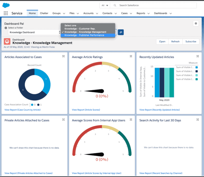 Dashboard Pal - Salesforce AppExchange Favorites