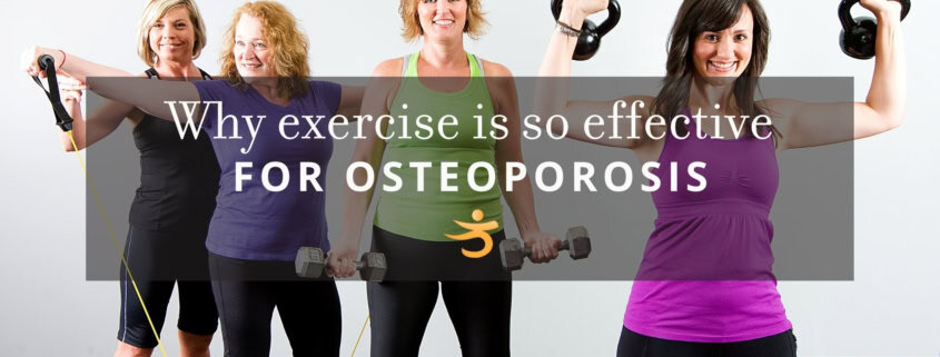 Exercise effecting osteoporosis