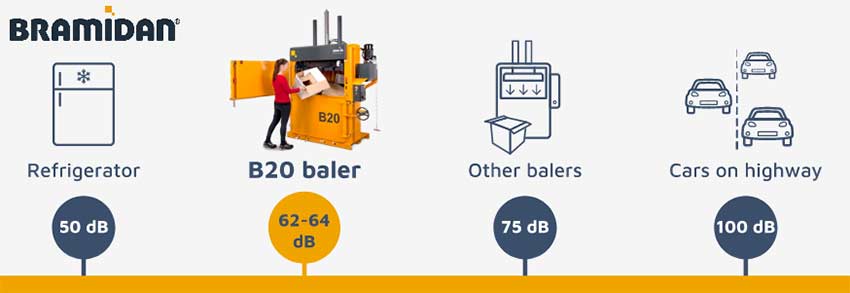 how-quite-is-a-cardboard-baler-by-bramidan