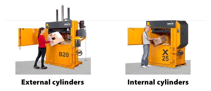 cardboard-baler-external-or-internal-cylinder