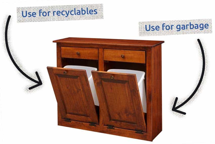 https://sp-ao.shortpixel.ai/client/to_webp,q_lossy,ret_img,w_850,h_570/https://www.recycling.com/wp-content/uploads/2019/07/garbage-can-cabinet-trash-and-recyclables.jpg