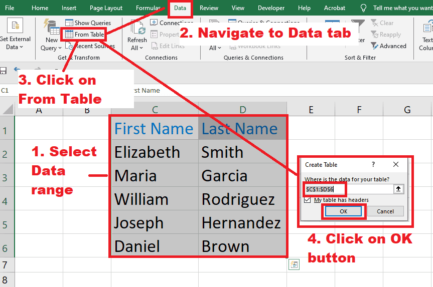 Steps to load data in power query