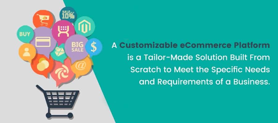 customizable eCommerce platform