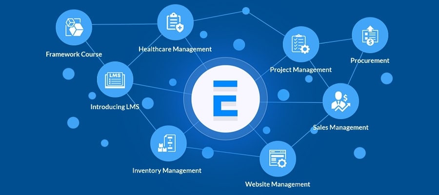 ERPNext Solutions