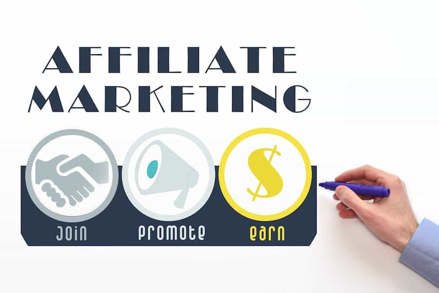 affiliate marketing mastery review