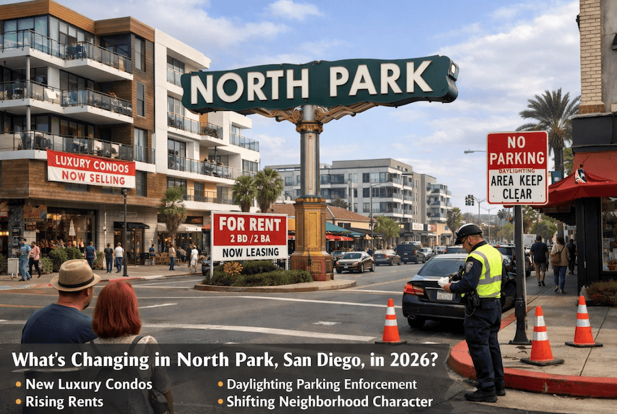 North Park San Diego 2026 street view with new luxury condos, daylighting parking enforcement, and rising rent signs illustrating changes impacting homeowners and property values in 92104.