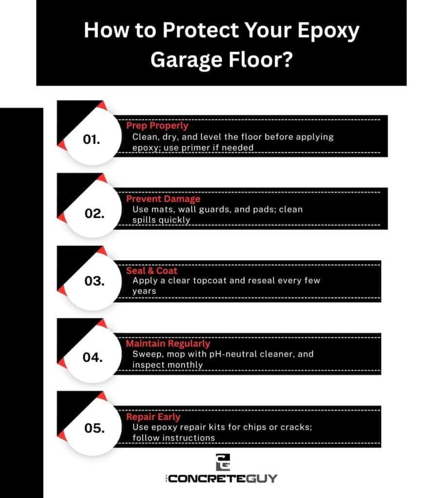 How to Protect Your Epoxy Garage Floor