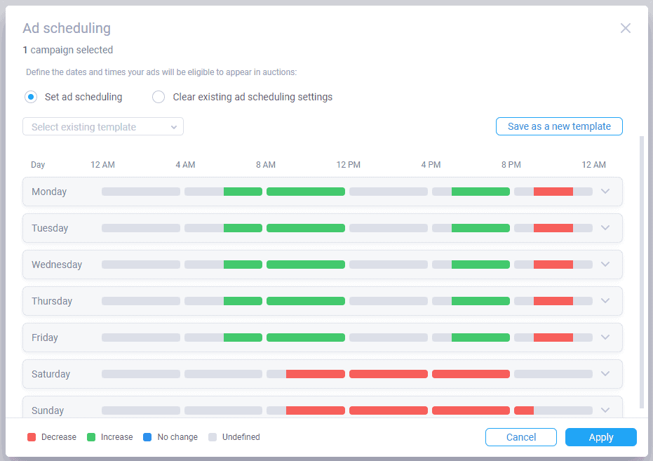 automated marketing tools