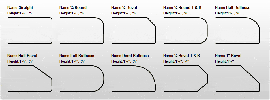 QUARTZ AND GRANITE WORKTOPS... CHOOSING AN EDGE PROFILE ...