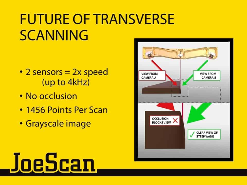 Slide17