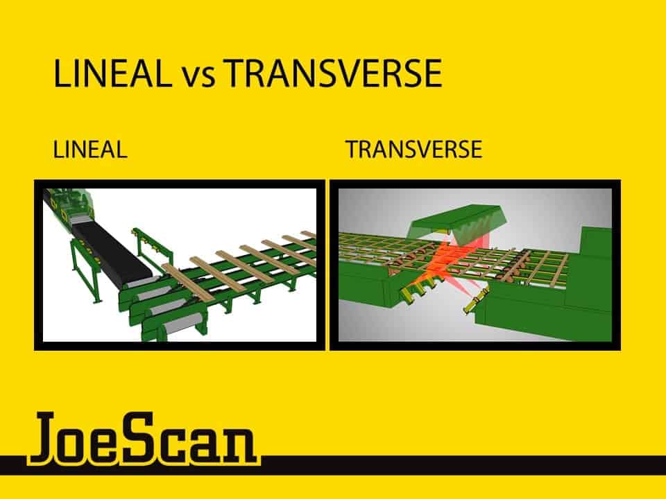 Slide7
