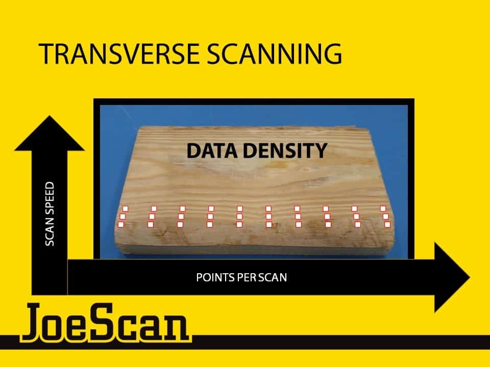 Slide9