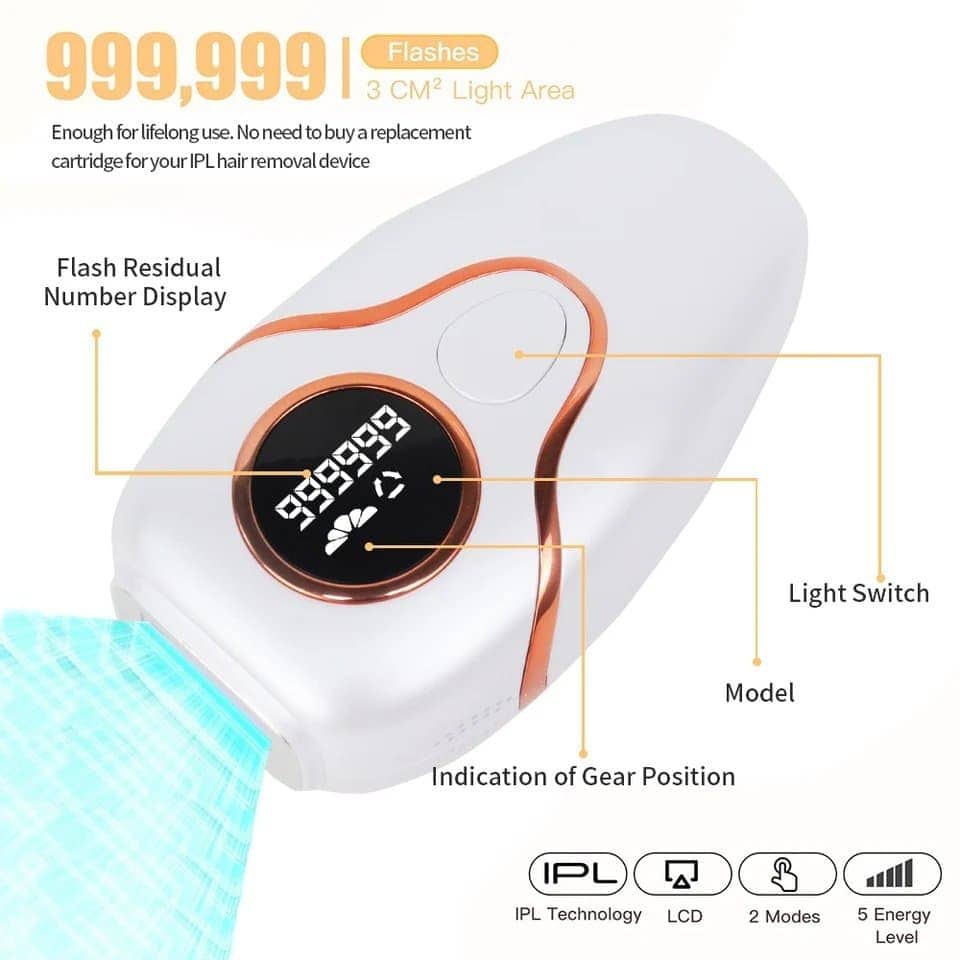 Fluorescent IPL hair removal device with LCD display, multiple energy levels, and gear indicator, perfect for at-home laser hair removal treatments, featured on Hot Deals LB for the best skincare devices.