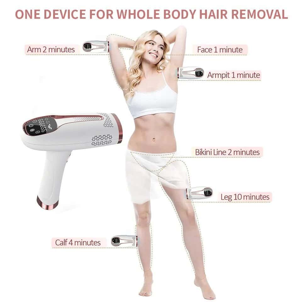 Highly effective body hair removal device for smooth skin, featuring quick treatments for arms, face, armpits, bikini line, calves, and legs, ideal for home use and professional salons.