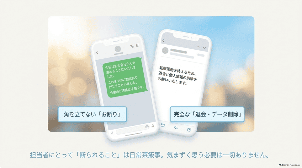 人材会社へのお断りと退会や個人情報削除を依頼するメール例