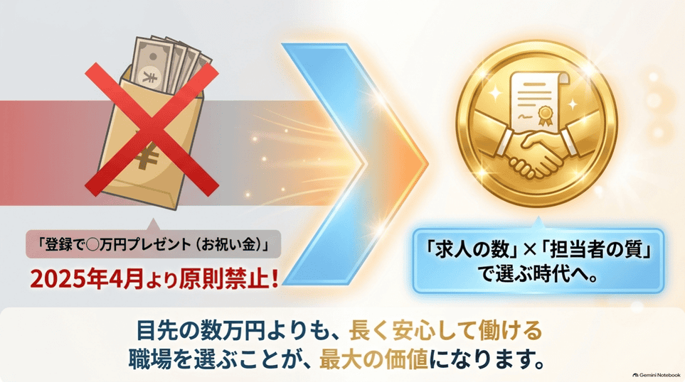 お祝い金より求人の数と担当者の質を比べて職場を選ぶ考え方