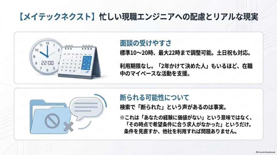 メイテックネクストの土日夜間面談と求人紹介を断られる場合の説明