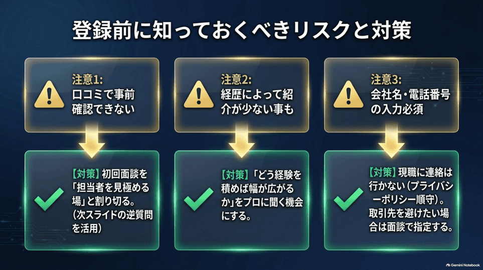 業界プロ.com登録前の注意点と対策。口コミ不足、求人紹介の数、会社名と電話番号の入力